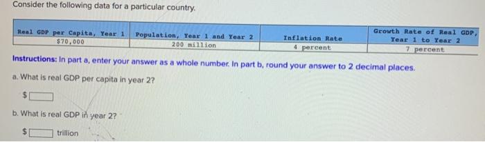 Solved Consider The Following Data For A Particular Country. | Chegg.com