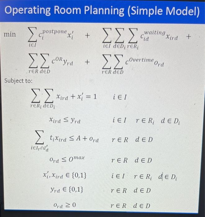 Solved Operating Room Planning (Simple Model) | Chegg.com