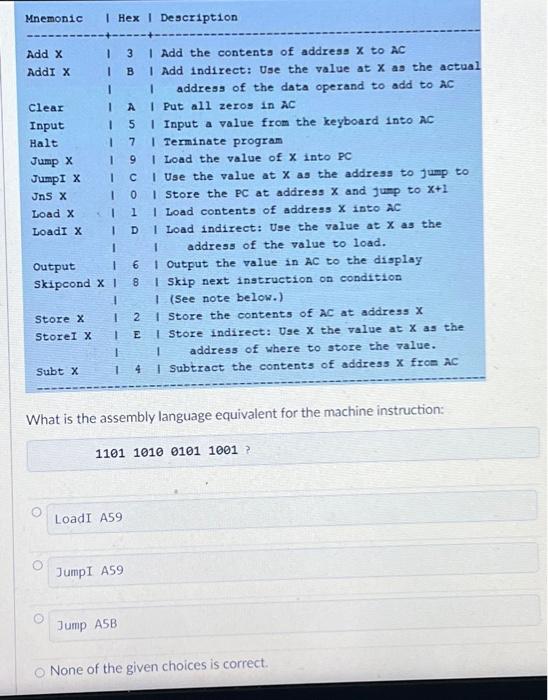 Solved What is the assembly language equivalent for the | Chegg.com