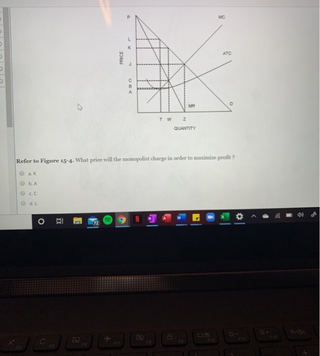 Solved Price Tw Quantity Refer To Figure 15 4 How Much