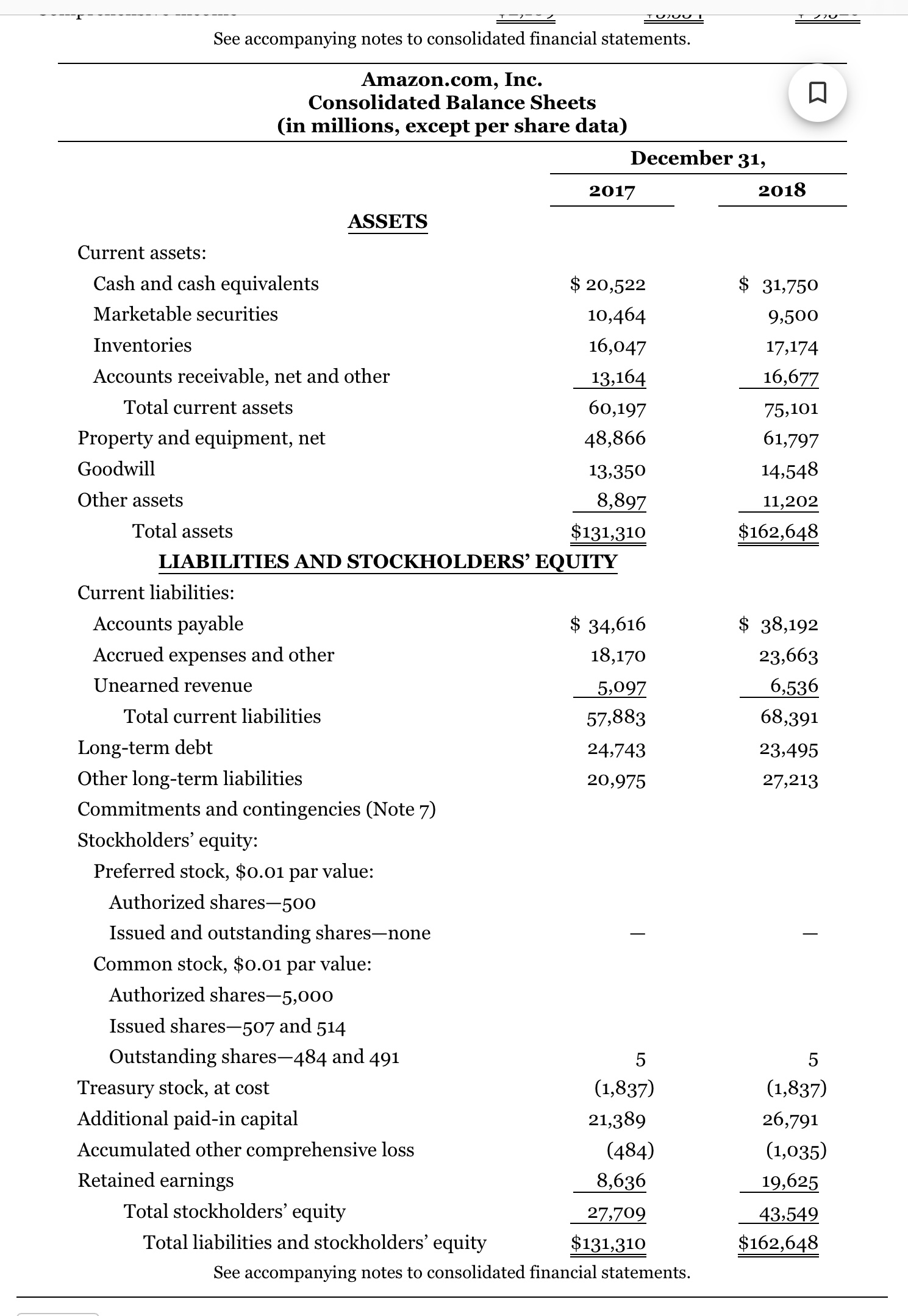 Solved 1. ﻿What classes of capital stock has the company | Chegg.com