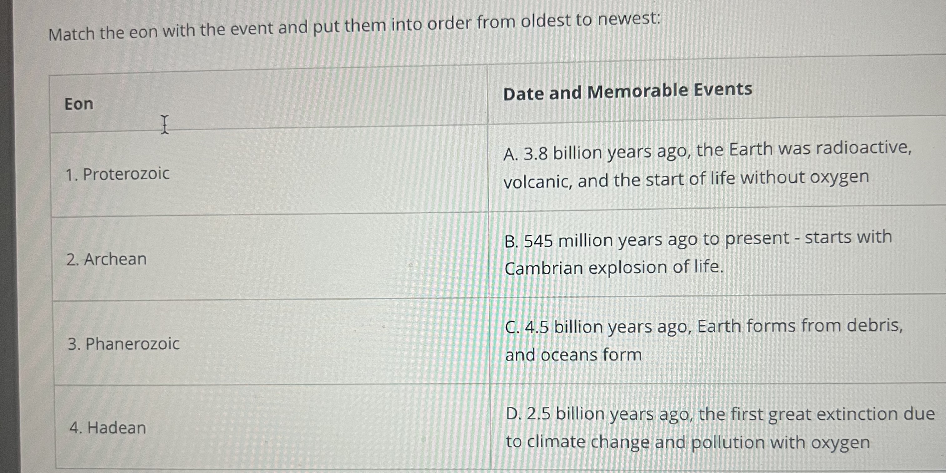 Solved Match the eon with the event and put them into order | Chegg.com
