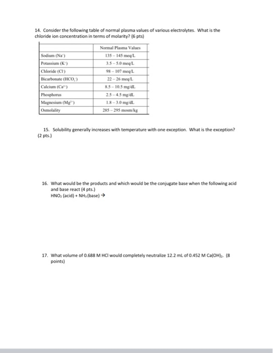 Solved 14. Consider the following table of normal plasma | Chegg.com