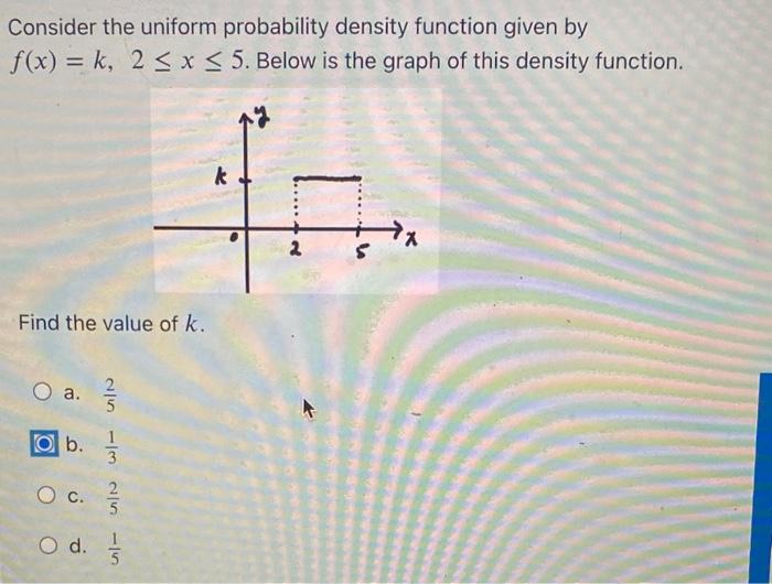 Solved Consider the uniform probability density function | Chegg.com