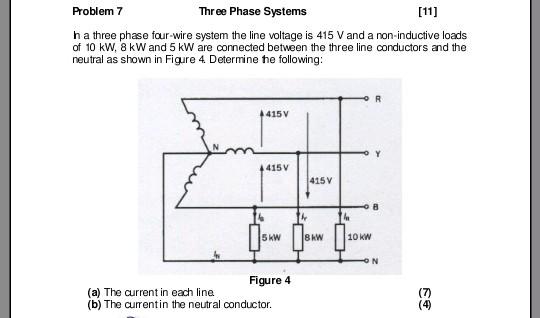Solved Problem 7 Three Phase Systems [11] ha three phase | Chegg.com