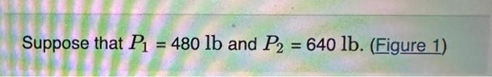 Solved Suppose That P1=480lb And P2=640lb. (Figure | Chegg.com