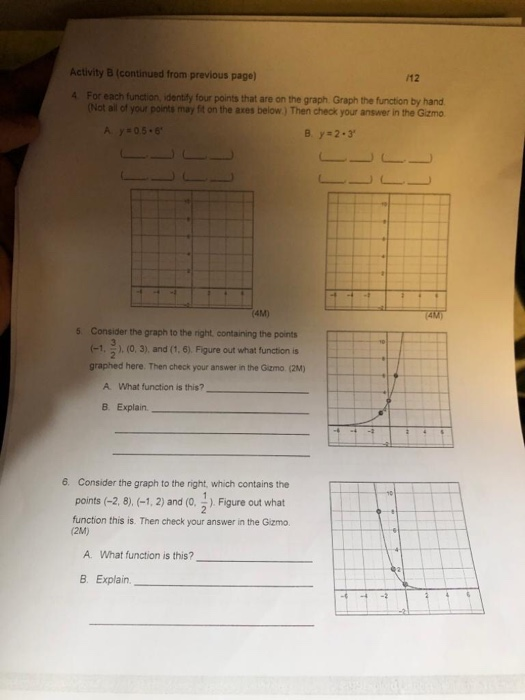 Solved Activity B: The Effects Of A On The Graph Get The 