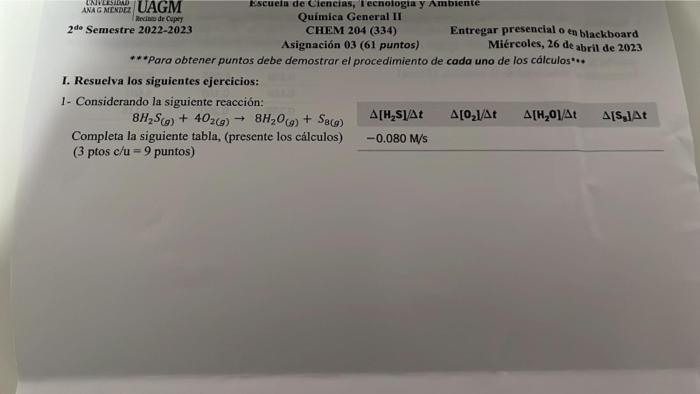 I. Resuelva los siguientes ejercicios: 1- Considerando la siguiente reacción: \[ 8 \mathrm{H}_{2} S_{(g)}+4 \mathrm{O}_{2(g)}