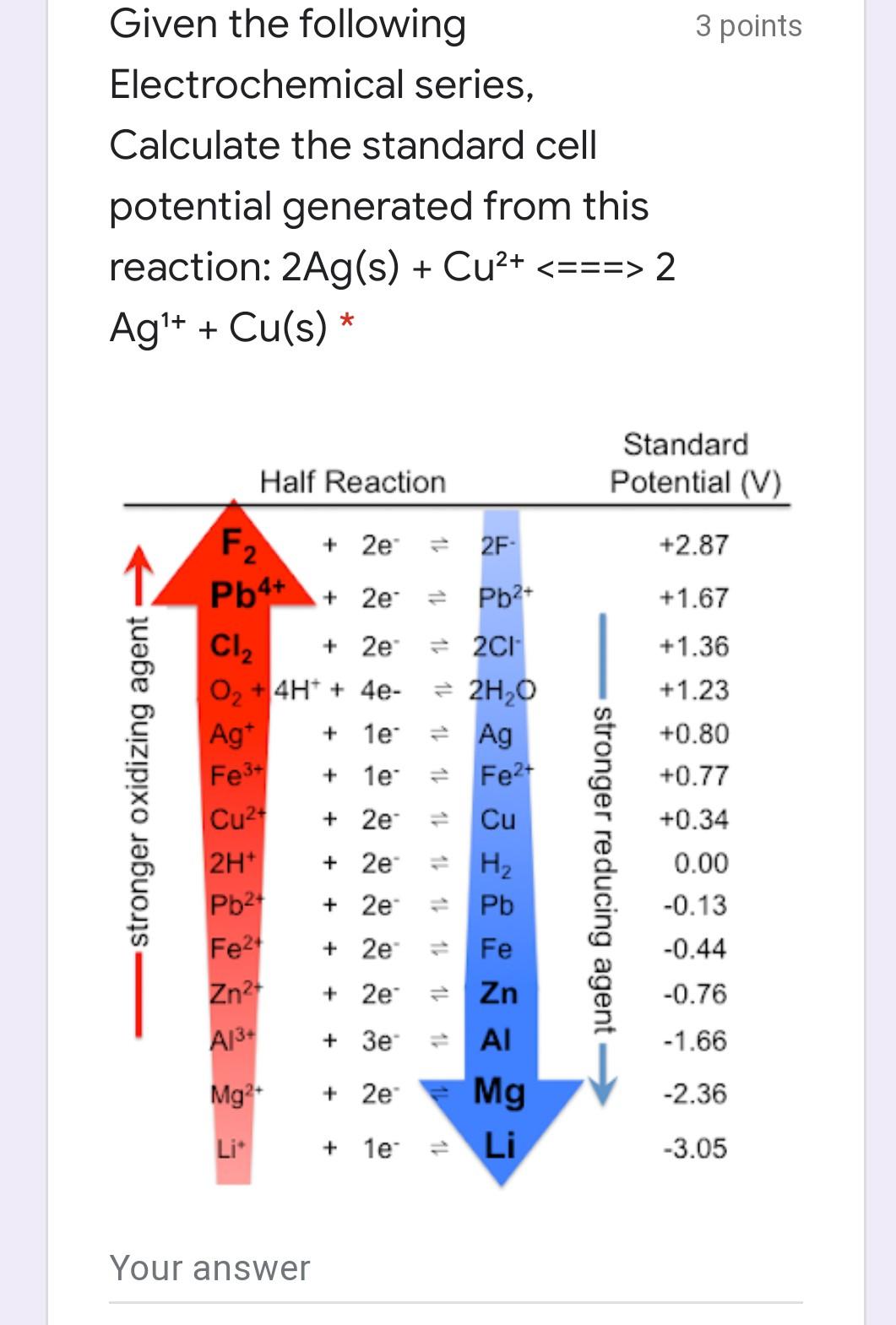 Solved 3 points Given the following Electrochemical series, | Chegg.com