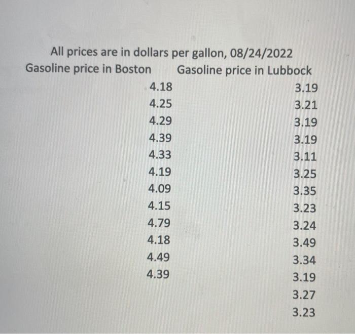The following questions are based on the gasoline