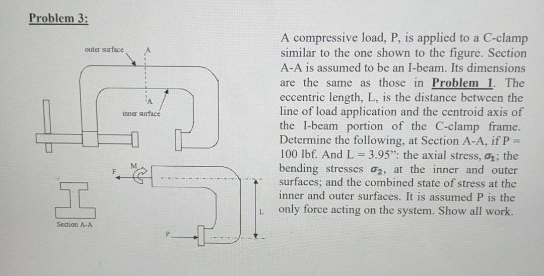 Solved Problem 3 outer surface inner surface A compressive