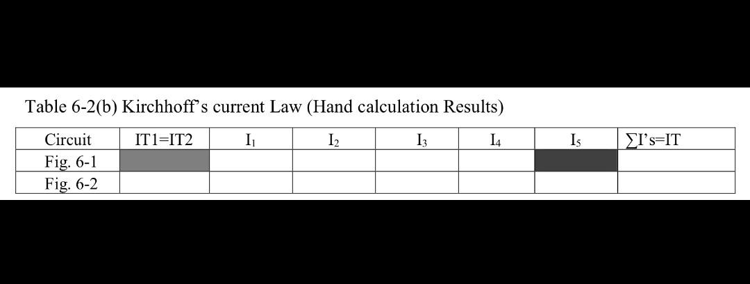 Solved PART B: Using hand calculation (Theory) determine all | Chegg.com