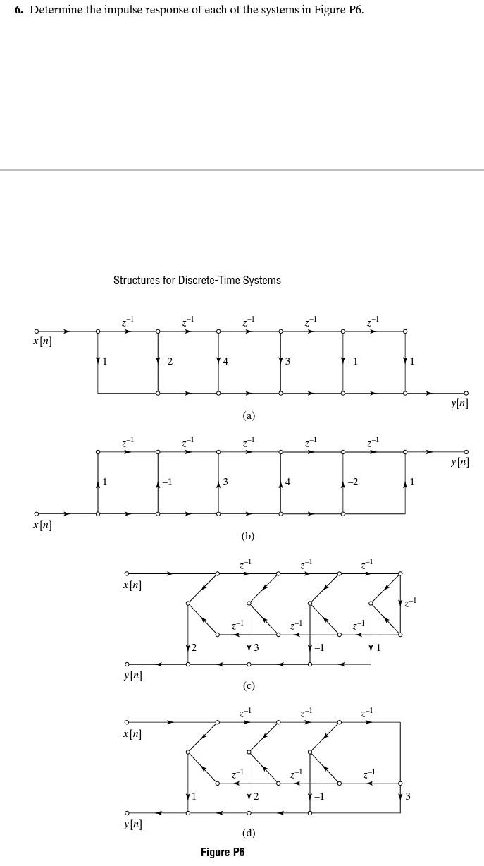 Solved 6. Determine the impulse response of each of the | Chegg.com