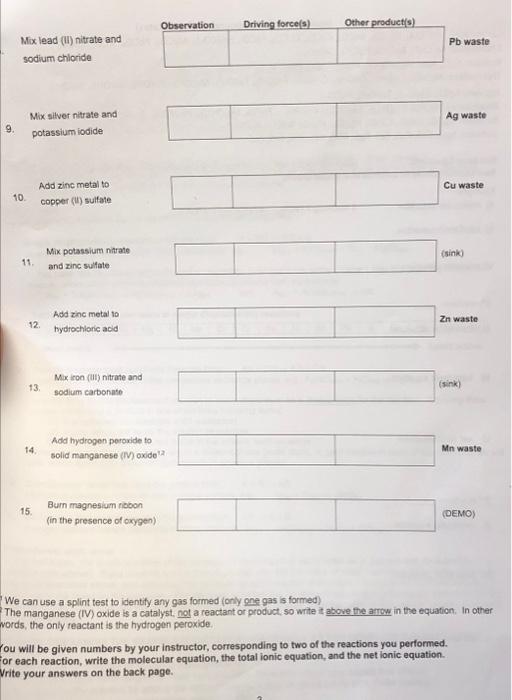 Solved Mix lead (iI) nitrate and Waste sodium chloride Mix