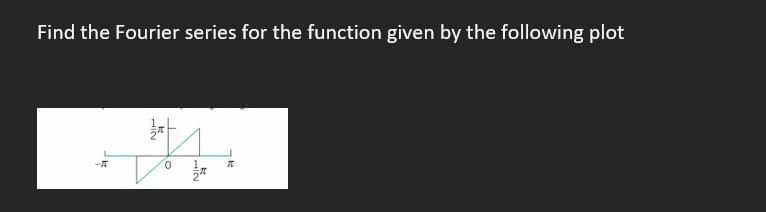 Solved Find the Fourier series for the function given by the | Chegg.com