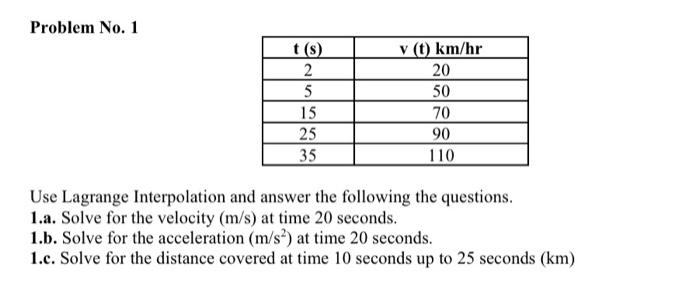 Solved Problem No. 1 Use Lagrange Interpolation and answer | Chegg.com