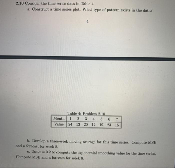 Solved 2.10 Consider the time series data in Table 4 a. | Chegg.com