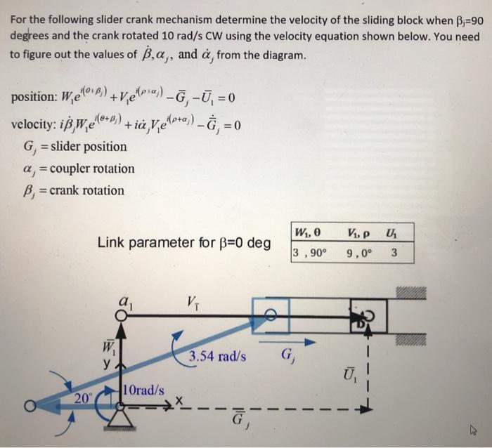 For The Following Slider Crank Mechanism Determine Chegg Com