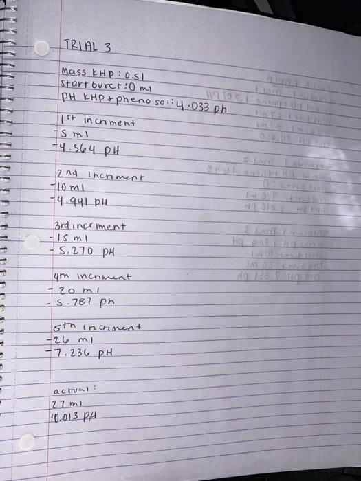 Solved I Need Help Learning How To Find The Equivalence 