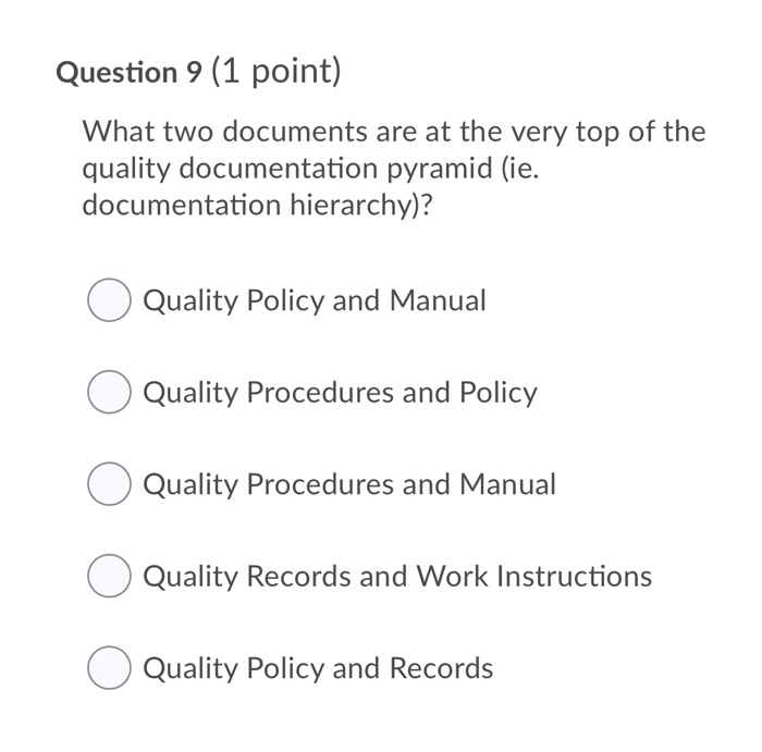 Solved Question 9 (1 point) What two documents are at the | Chegg.com