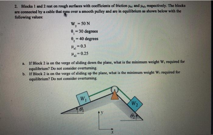 Solved 2. Blocks 1 and 2 rest on rough surfaces with | Chegg.com