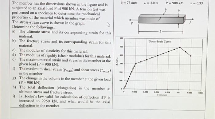 Solved 5 Mm L 3 0 M P 900 Kn V 0 33 100 Stress Strain Chegg Com