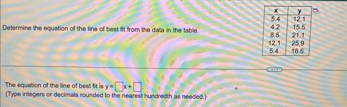 Solved Determine the equation of the line of best fit from | Chegg.com