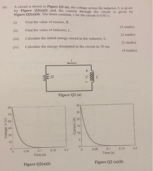Solved (a) A circuit is shown in Figure Q2 (a), the voltage | Chegg.com