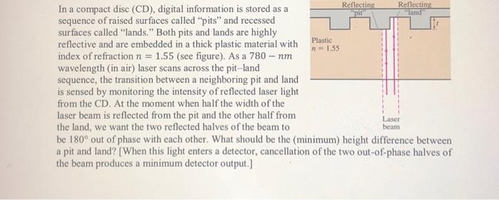 Solved In a compact disc (CD), digital information is stored | Chegg.com