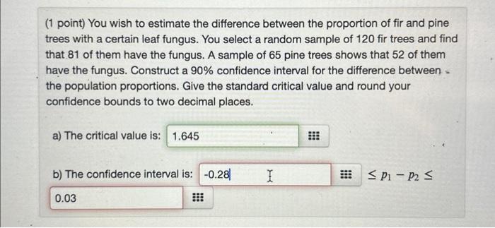 Solved (1 point) You wish to estimate the difference between | Chegg.com