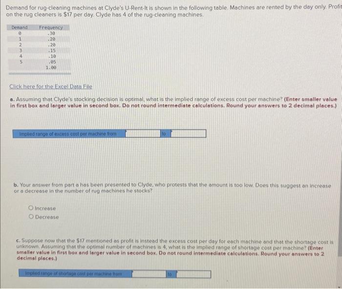 Solved Demand for rugcleaning machines at Clyde's URentlt