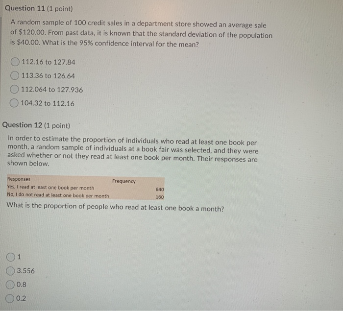 Solved Question 11 (1 point) A random sample of 100 credit | Chegg.com