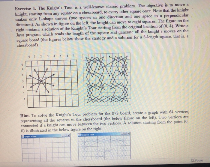 Solved Exercise 1. The Knight's Tour is a well-known classic | Chegg.com