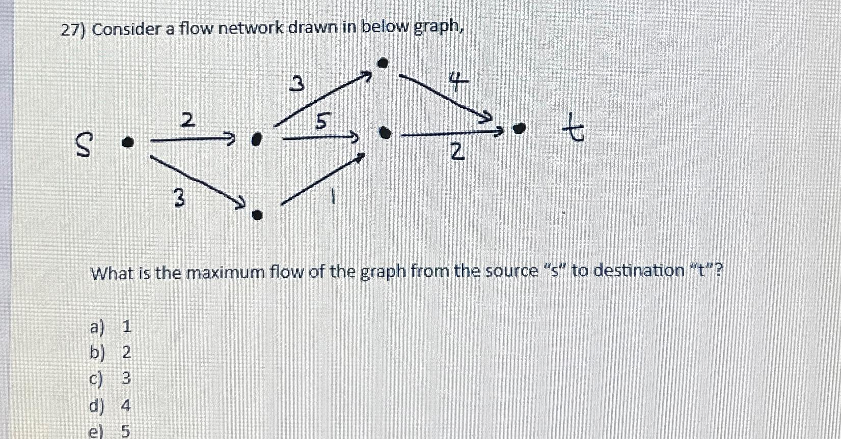 Solved Consider a flow network drawn in below graph,What is | Chegg.com
