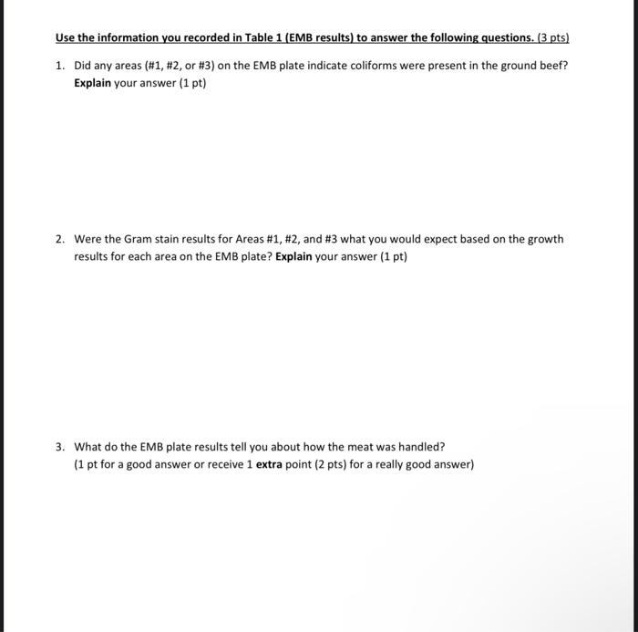 Solved Collect and interpret results 1. EMB plate The