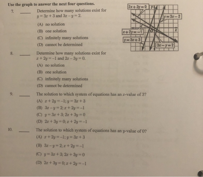 Solved 2x 3y 0 V Ly 3x 2 X 2y 1 Y 3x 3 Use The Graph Chegg Com
