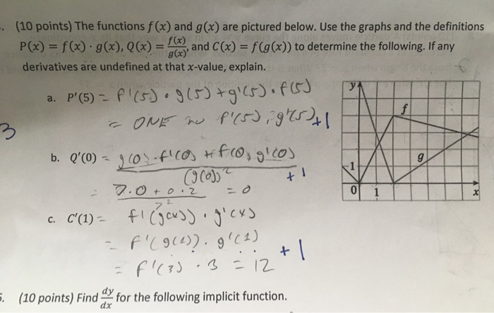 10 Points The Functions F X And G X P X Chegg Com