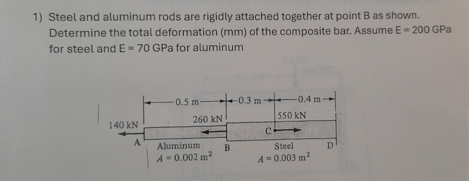 Solved Steel and aluminum rods are rigidly attached together