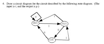 Solved Draw a circuit diagram for the circuit described by | Chegg.com