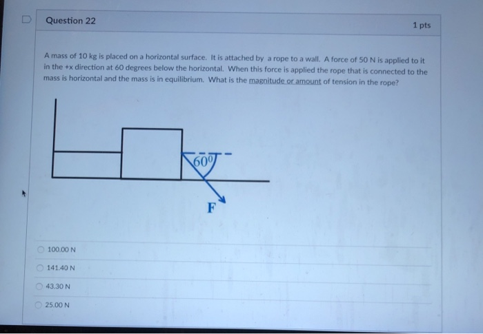 Solved U Question 22 1 pts A mass of 10 kg is placed on a | Chegg.com