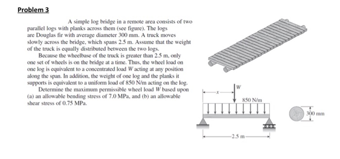 Solved Problem 3 A simple log bridge in a remote area | Chegg.com