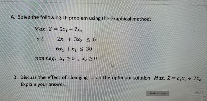 Solved A. Solve the following LP problem using the Graphical | Chegg.com