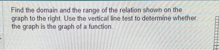 Solved Find the domain and the range of the relation shown | Chegg.com