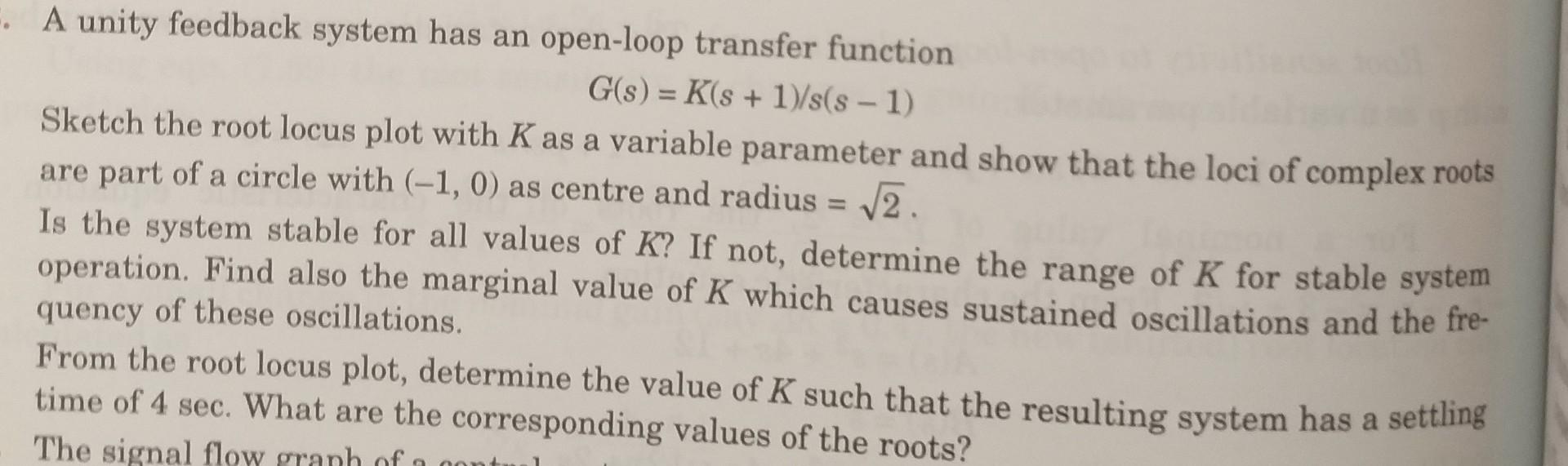 Solved .. A unity feedback system has an open-loop transfer | Chegg.com