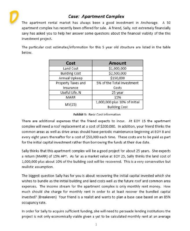D Case Apartment Complex The apartment rental market
