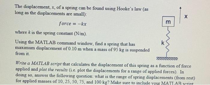 Solved х m The displacement, x, of a spring can be found | Chegg.com