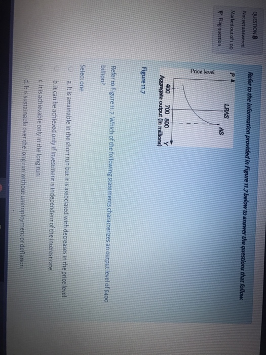Solved TION 6 et answered Output in the short run is | Chegg.com