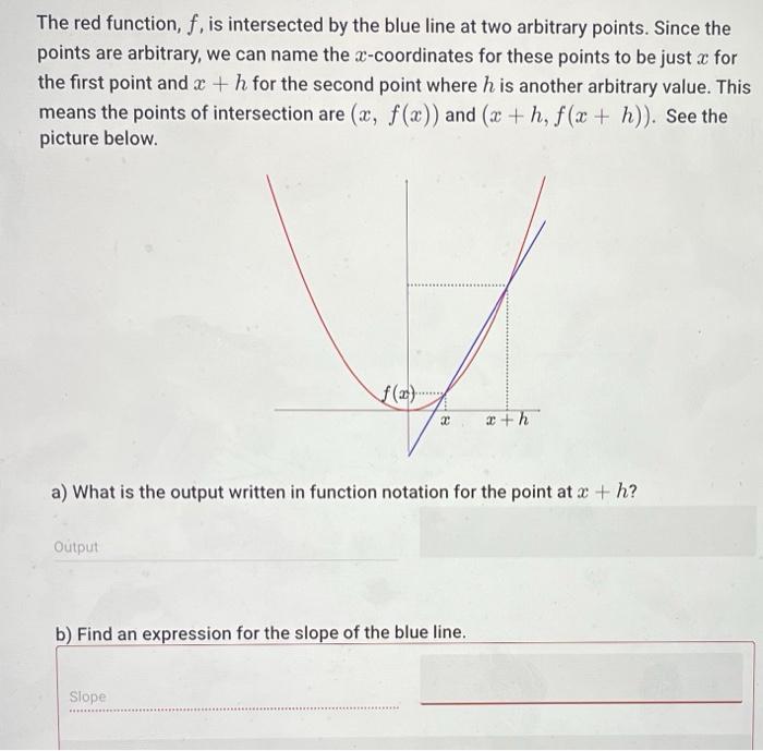 Solved The red function, f, is intersected by the blue line | Chegg.com