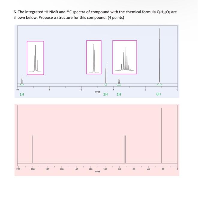 Solved 6. The integrated 1H NMR and 13C spectra of compound | Chegg.com
