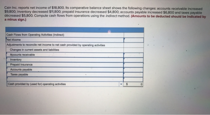 1. how do the annual percentage rates (aprs) on payday loans get to be so high?